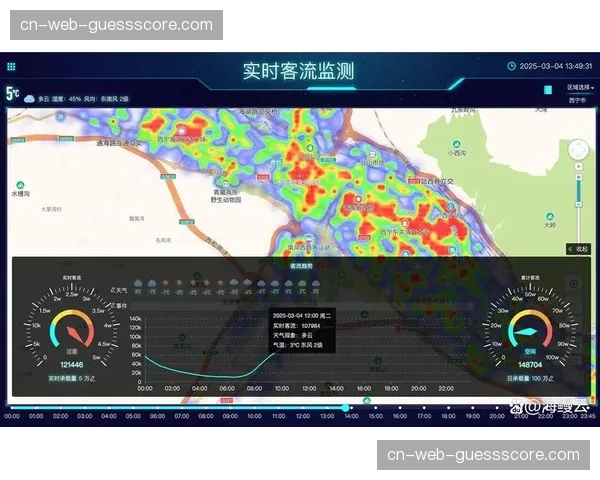 AI视觉分析赋能公共场馆客流管理 优化服务调度与安全预警