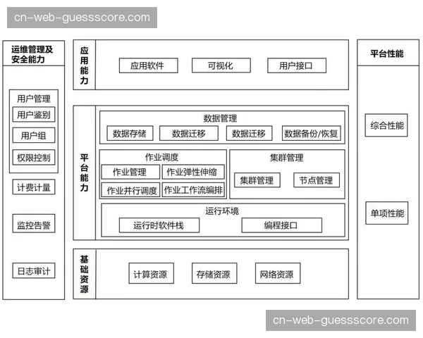 内容生产团队引入智能编排工具，显著提升多路信号调度效率。